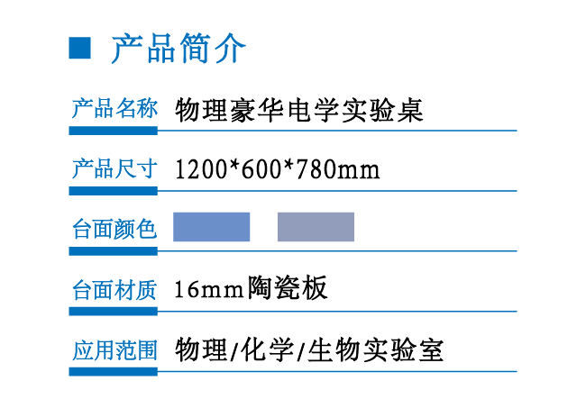 物理豪華電學(xué)實驗桌A-B-C款